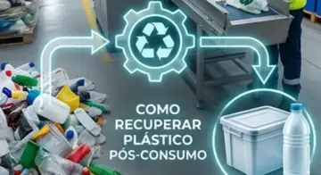 Ciclo de economia circular demonstrando visualmente as etapas de Como Recuperar Plástico Pós-Consumo